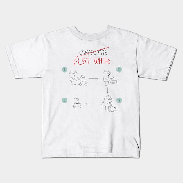 how to make a flat white Kids T-Shirt by gimbri